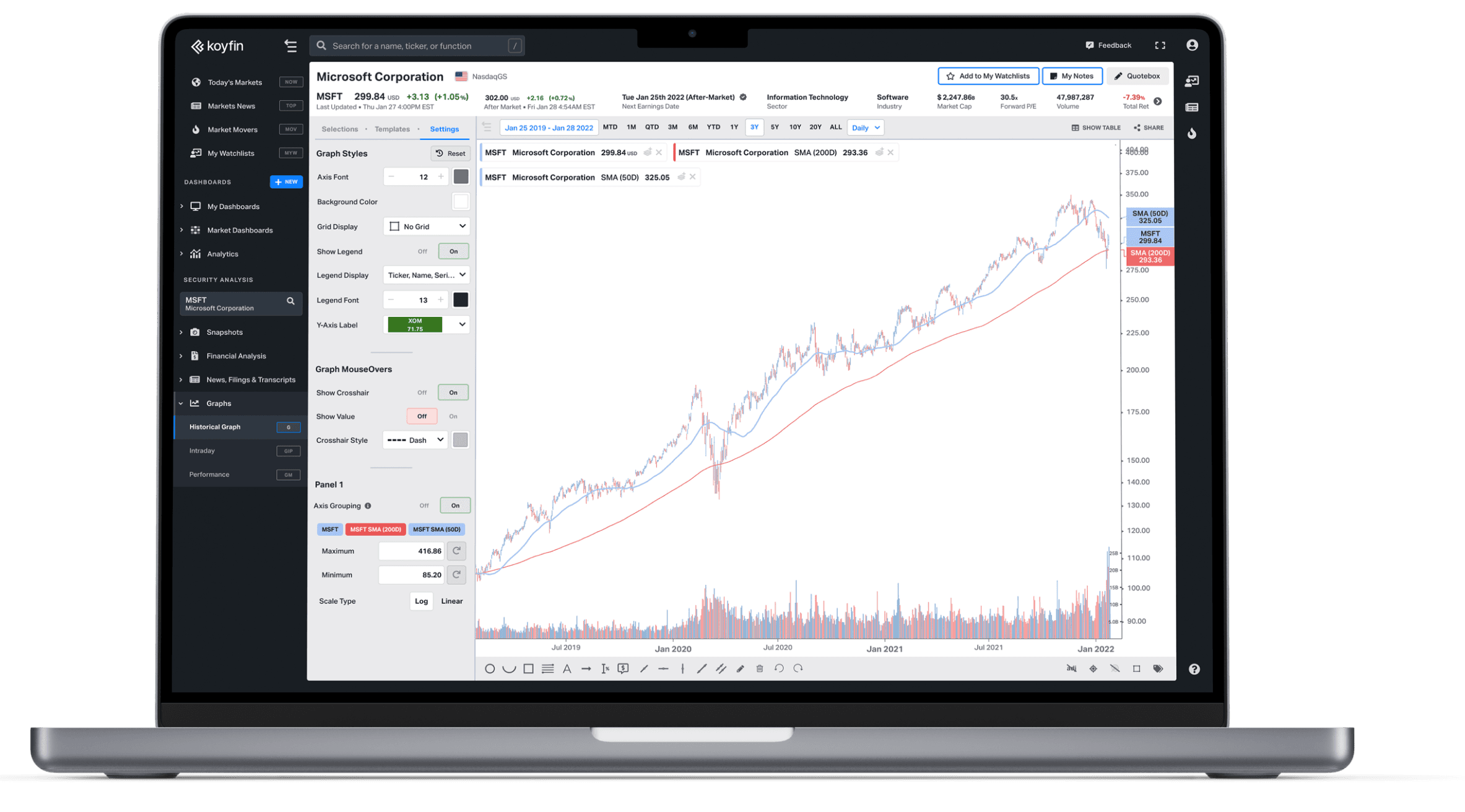 Humans love to visualize. Graphs drive today’s investing. Koyfin’s craft starts with fitting all the world’s data into radiant views. No more clunky interfaces! It’s the look and feel you wished for.