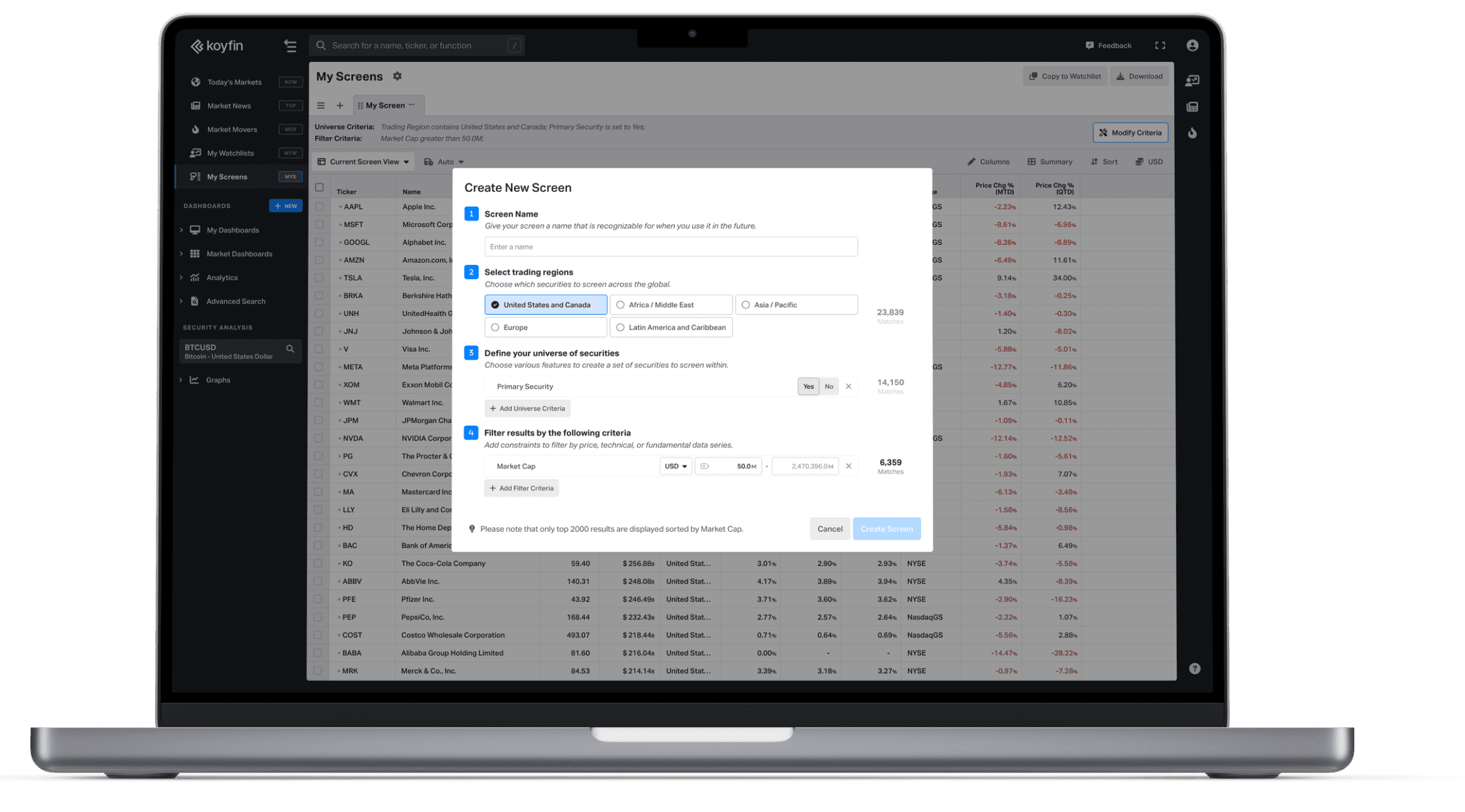 Take control over the process of finding securities that drive the market. Our Equity Screener allows you to scan through over 100K global securities using 5,900+ filter criteria. Seize potential opportunities quickly and effectively!